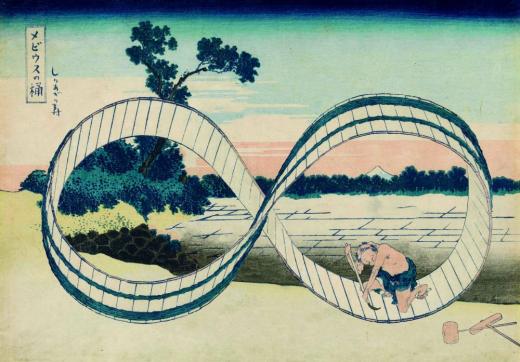 ちょっと可笑しなほぼ三十六景　メビウスの桶